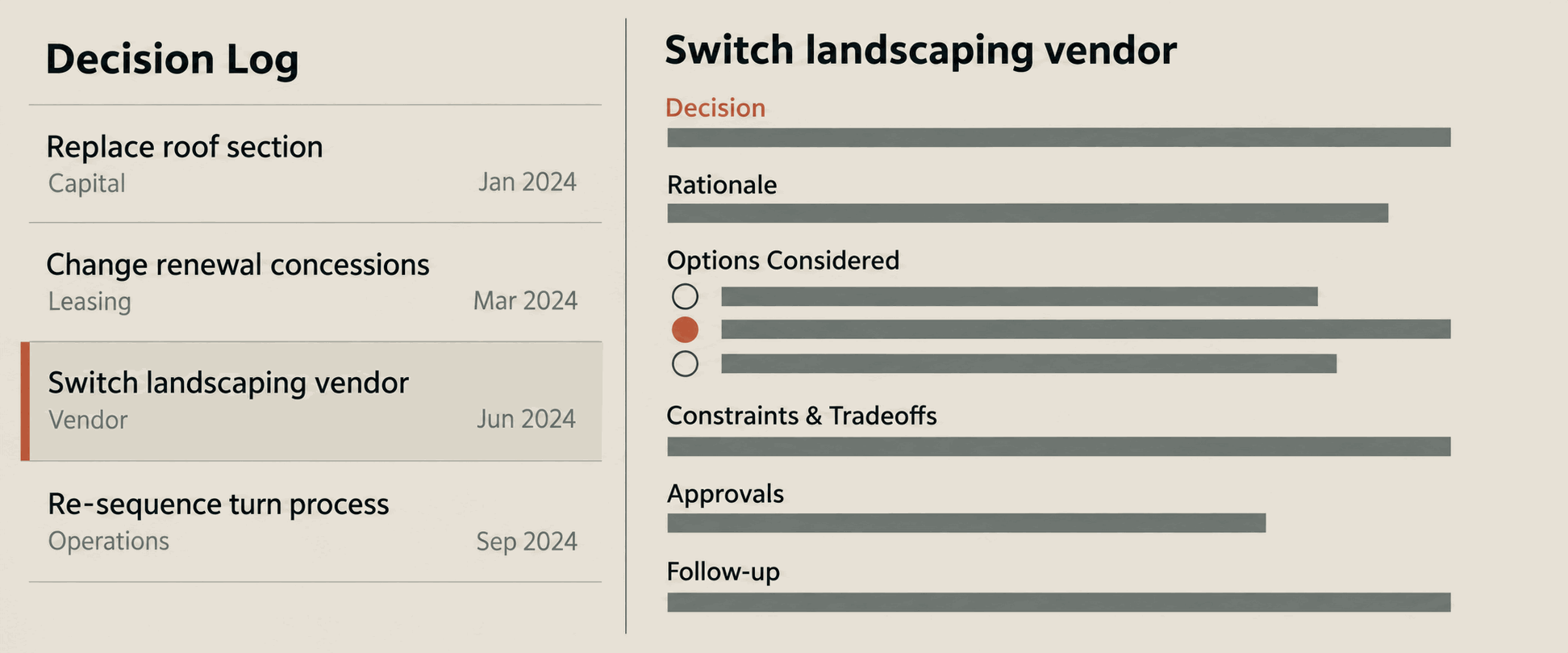 A decision log listing several decisions, with one opened to show its rationale, the options considered, the constraints, the approvals and the follow-up.